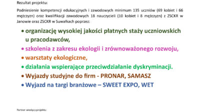 ,,Kształcimy zawodowo! Staże i współpraca z pracodawcami drogą do sukcesu”