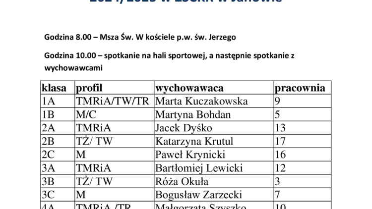 Rozpoczęcie roku szkolnego 2024/2025